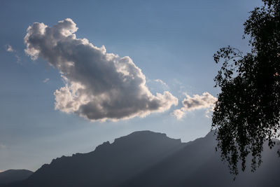 Wolkenhimmel