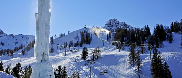 Eisklettern in Malbun